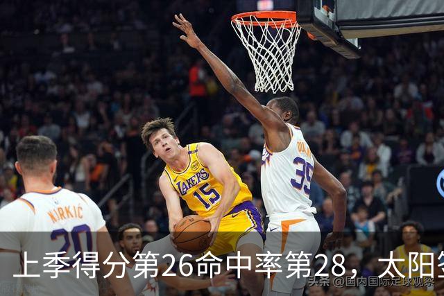 上季得分第26命中率第28，太阳签下布里奇斯进攻能翻身？